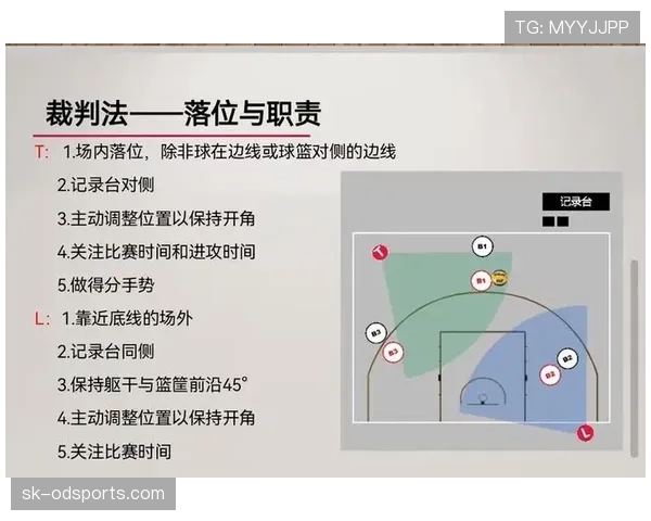 篮球二次起跳规则详解：如何判断是否违例？