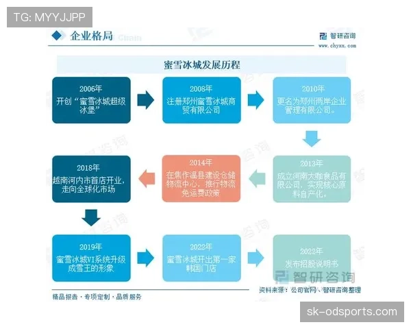 L组第二名竞争格局解析